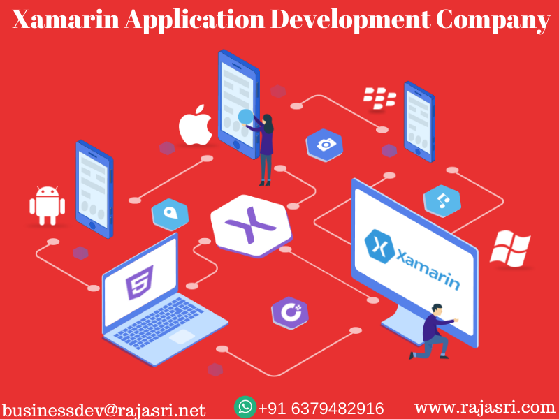 Mobile Application Development Services