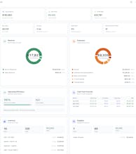 HORIZON by Bravo Zulu Intelligence gallery image