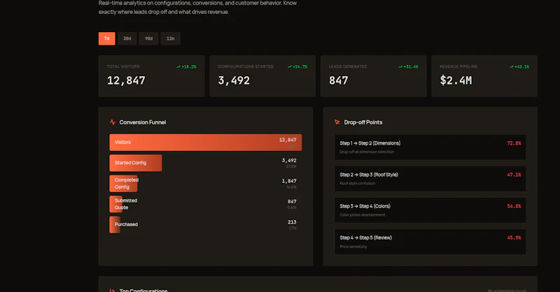 ForgeFramer screenshot 2
