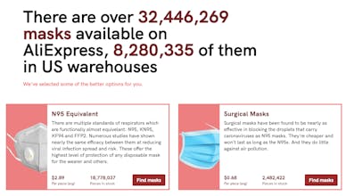 Are we out of masks yet? gallery image