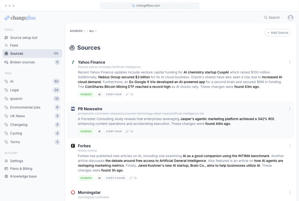 Changeflow gallery image