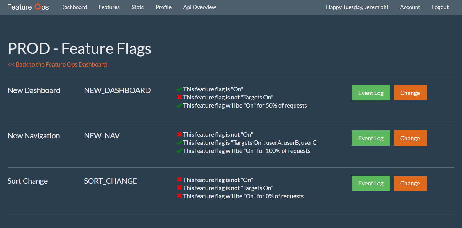 Feature Ops gallery image