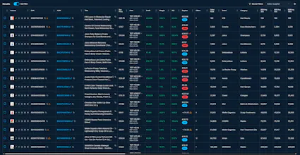 Profit Scanner gallery image