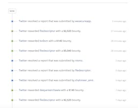 HackerOne gallery image