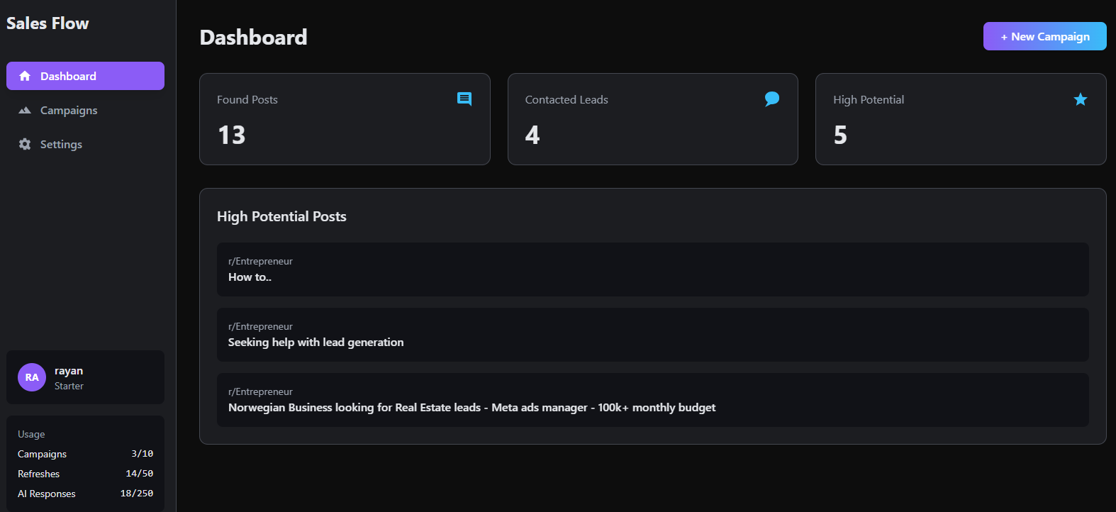 Sales Flow - Screenshot 4 preview