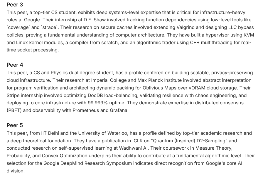 GradPipe Delta gallery image