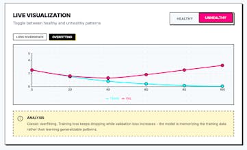 metrics.help gallery image