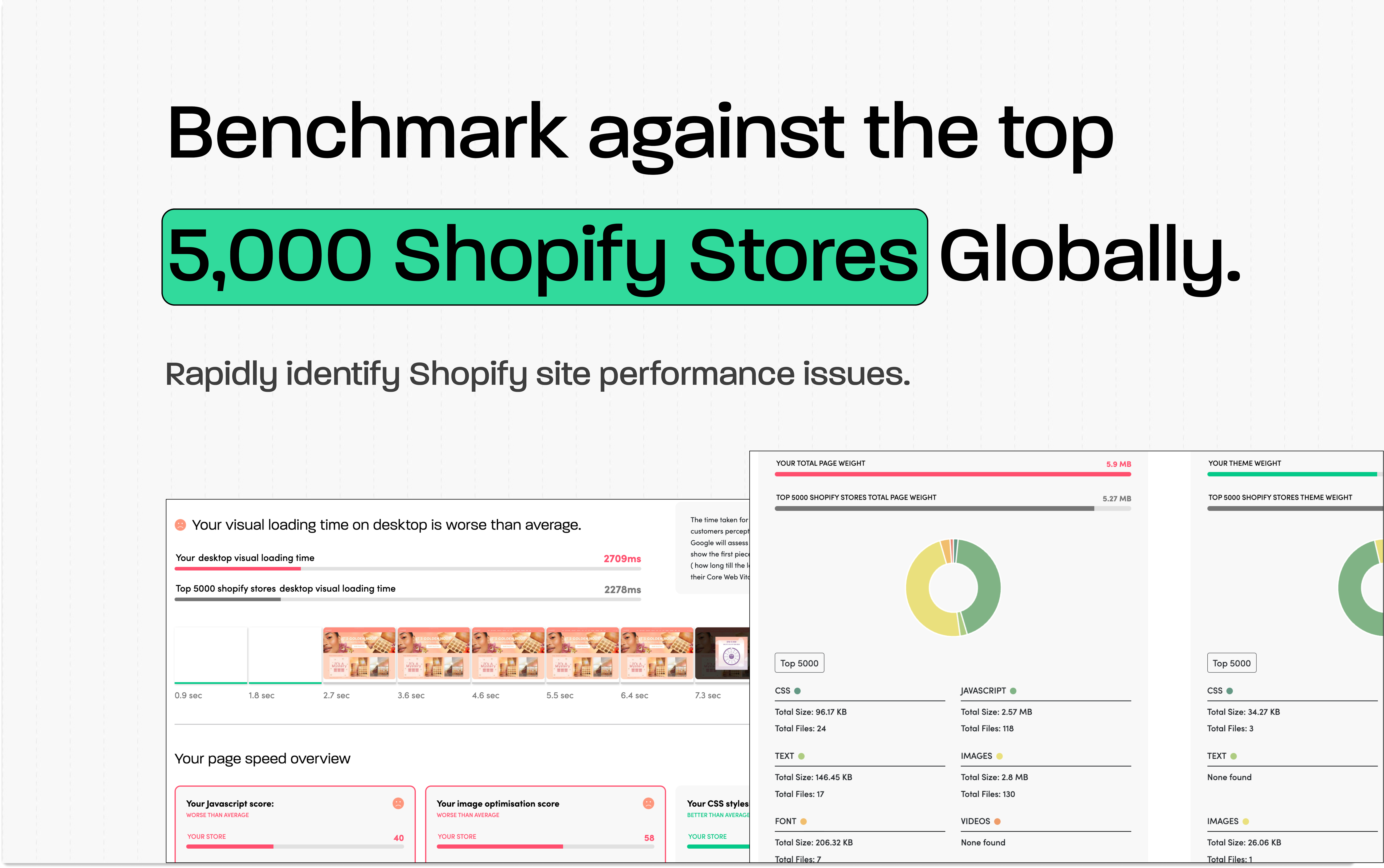 Mídia 2 de Stoneethro - Ferramenta de digitalização do Shopify