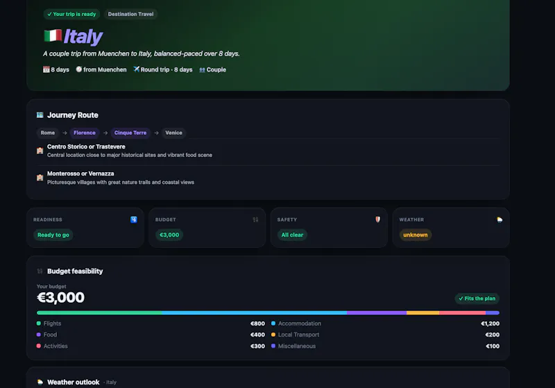 CurrentOrigin AI screenshot 15