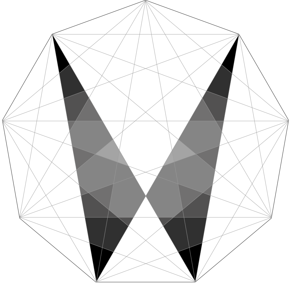 WhiteHacker AI
