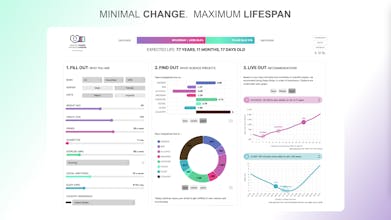 MyLifeBar gallery image