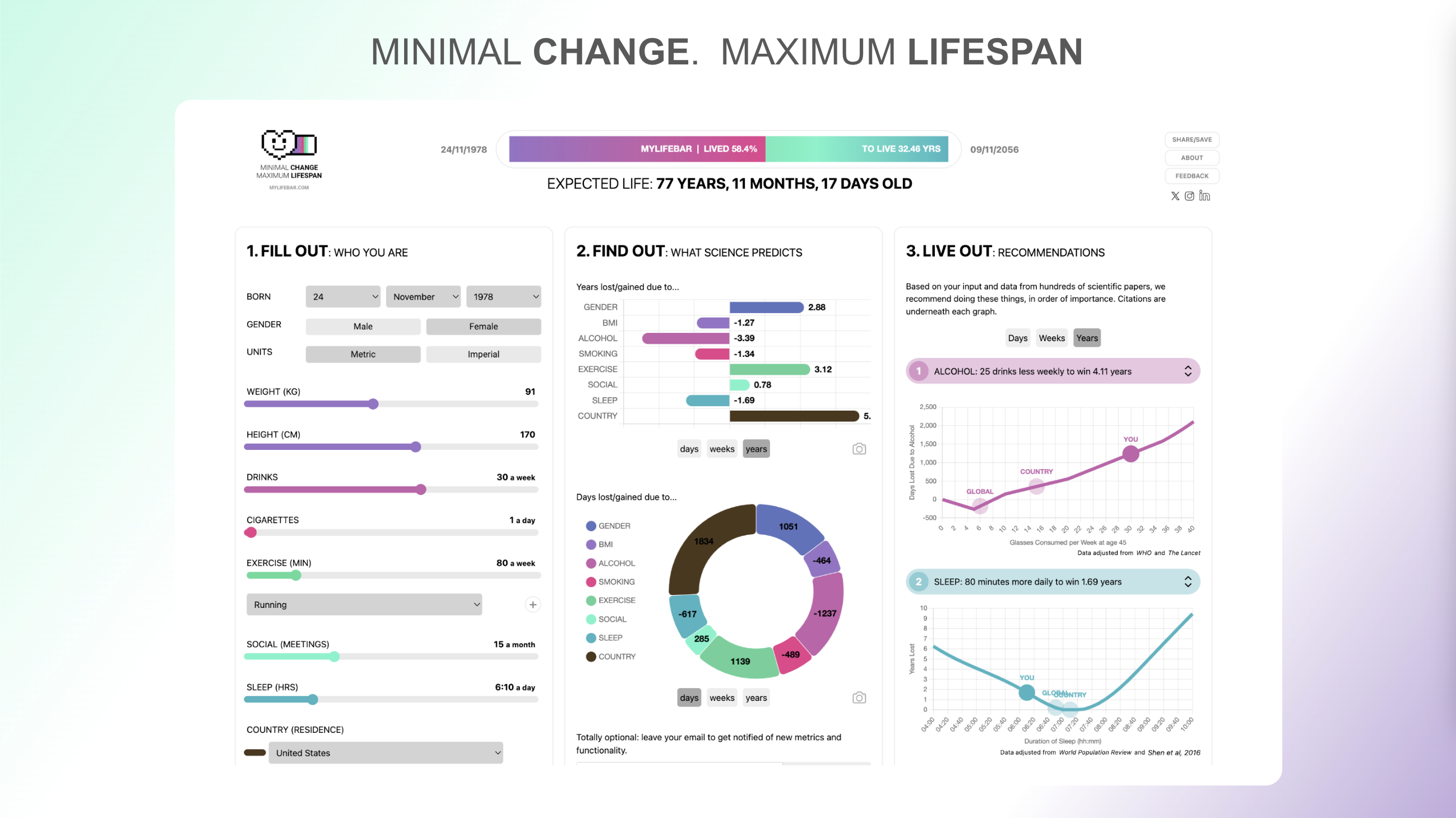 MyLifebar медиа 1