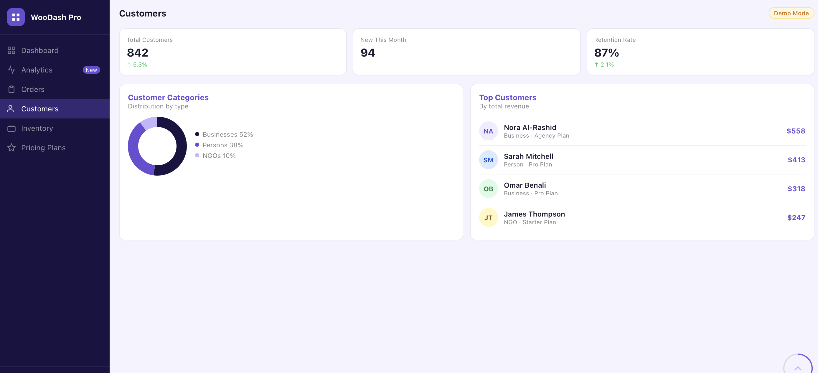 WooDash — Analytics WooCommerce Missed gallery image