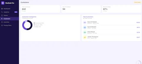 WooDash — Analytics WooCommerce Missed gallery image