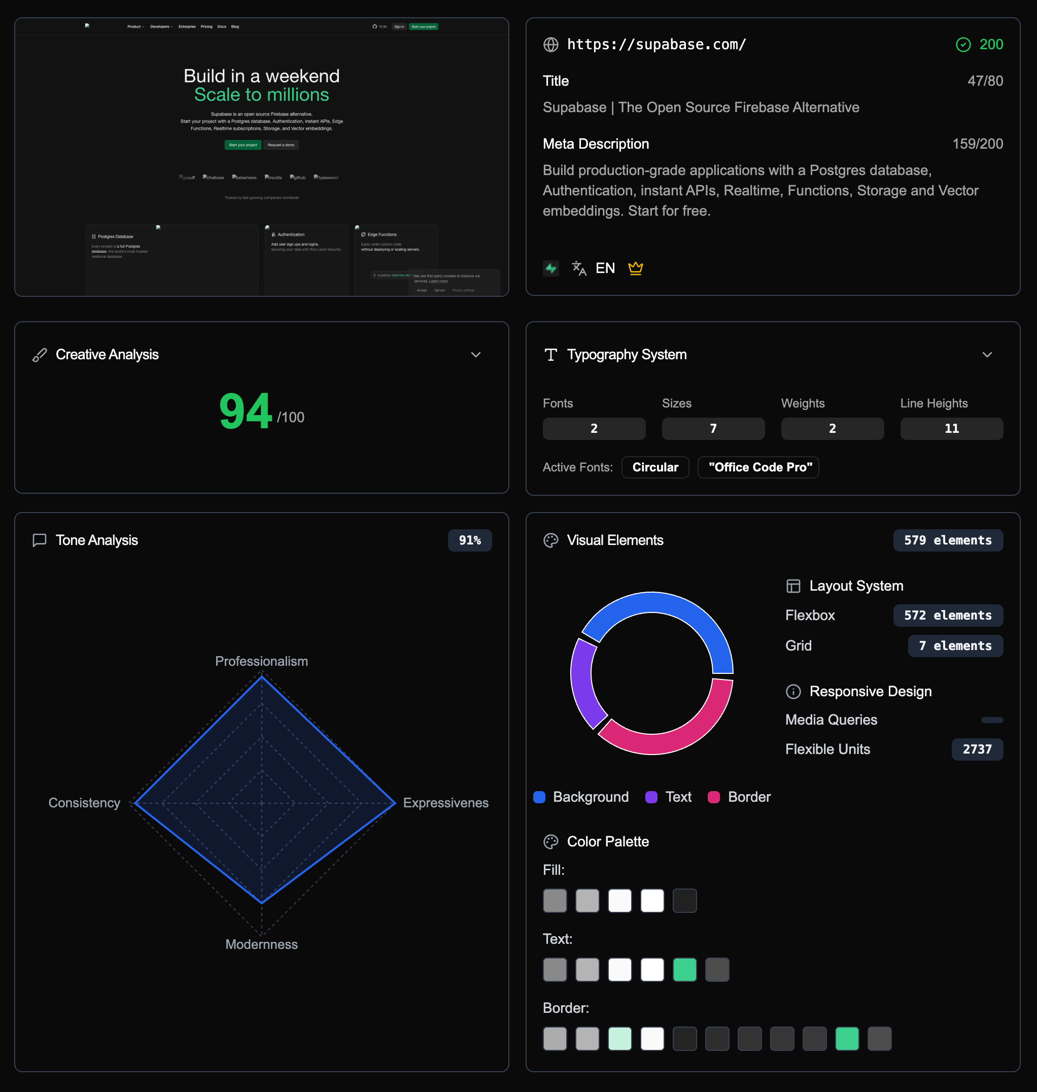 Cozynalytics - Dati basati sui dati, creativamente raffinati-Benvenuti in Cozynalytics. media 2