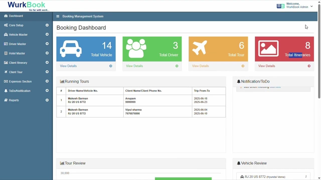 Tour and Travel Management System gallery image