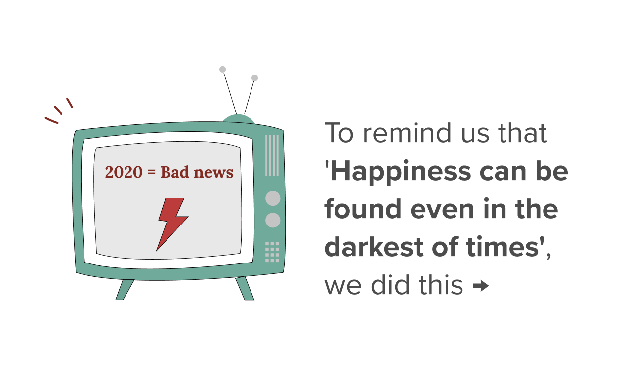 2020 in a memory capsule gallery image