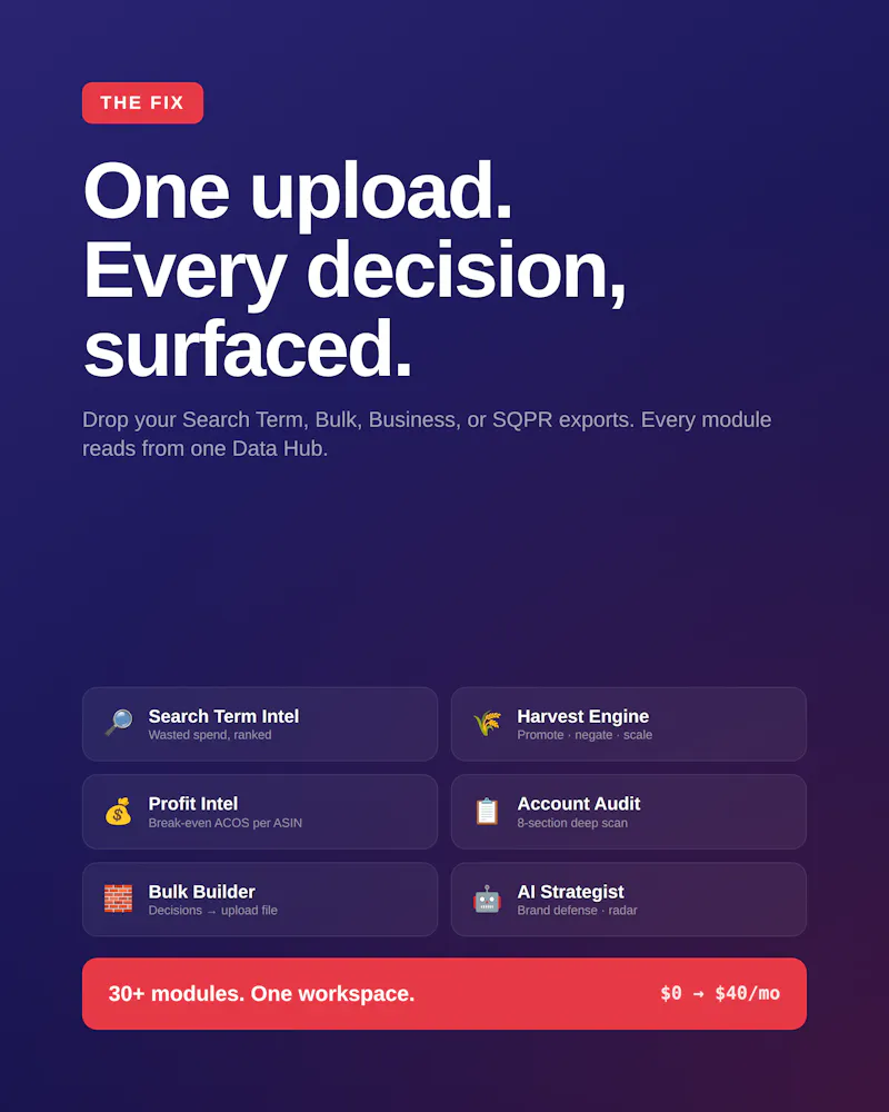 OperaIQ by Quarred - for Amazon PPC  screenshot 3