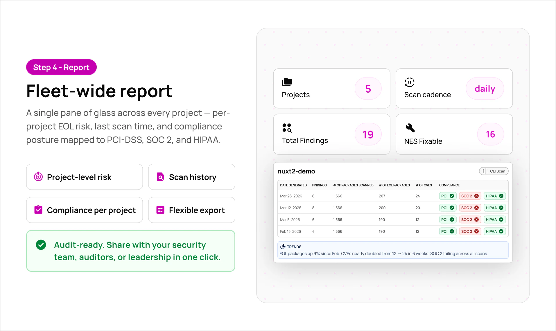 EOL Dataset screenshot 4