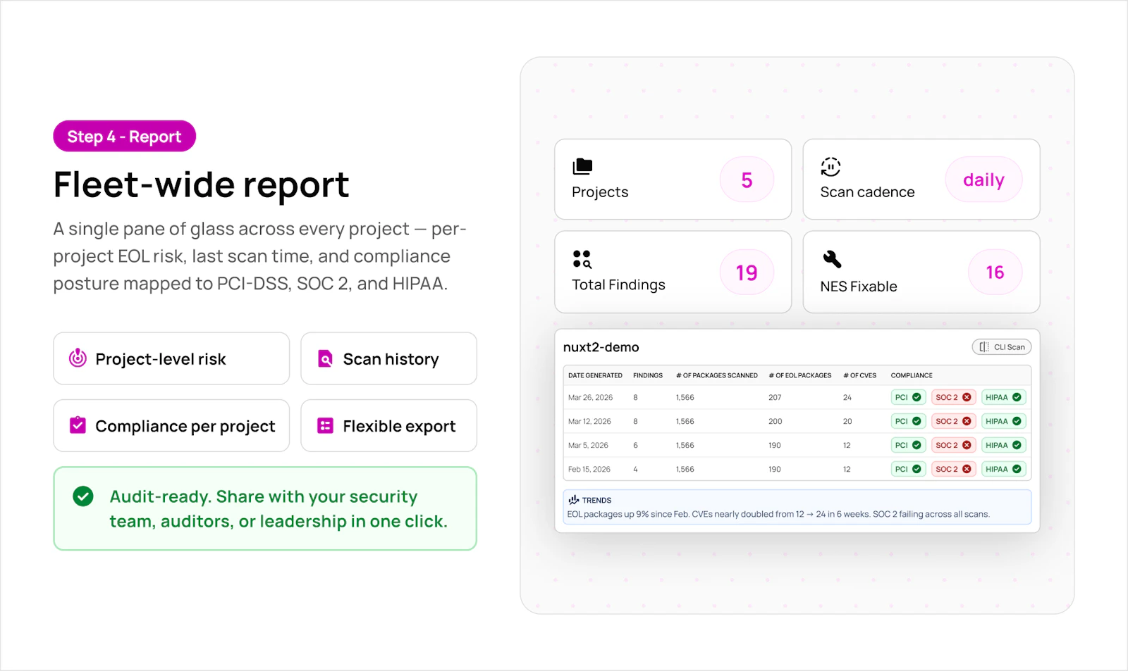 EOL Dataset screenshot 5