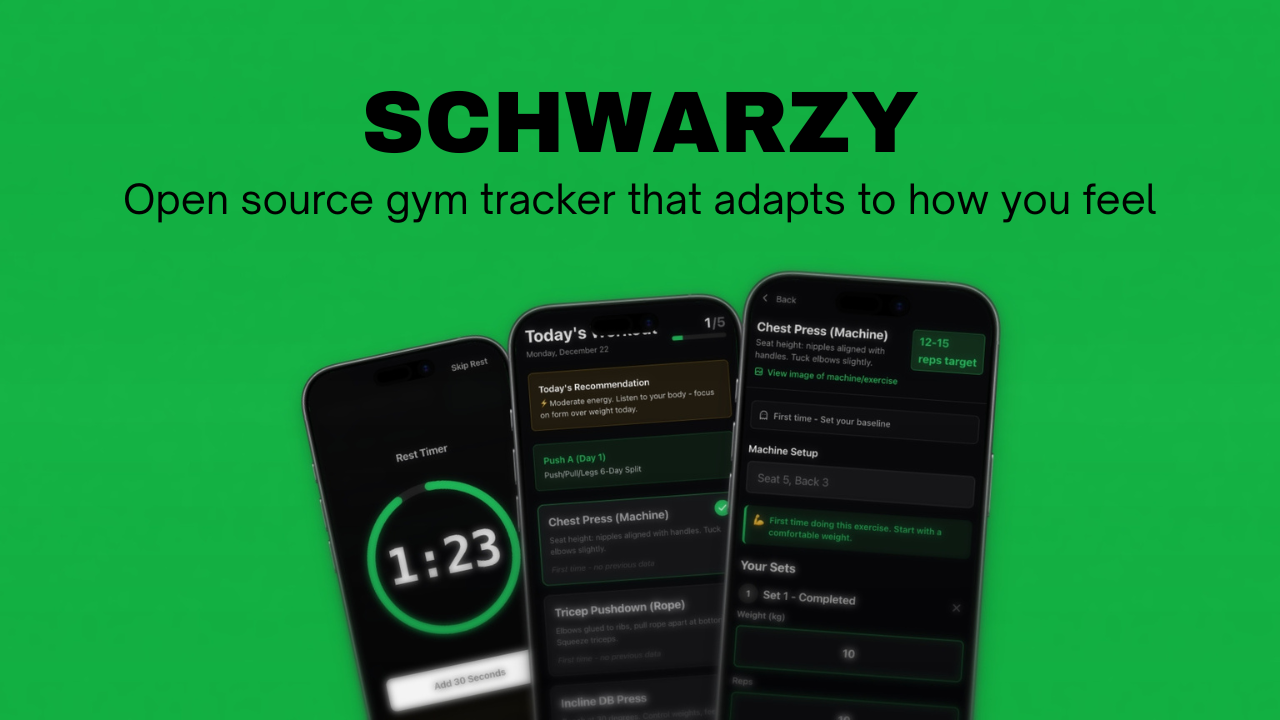 Schwarzy gallery image