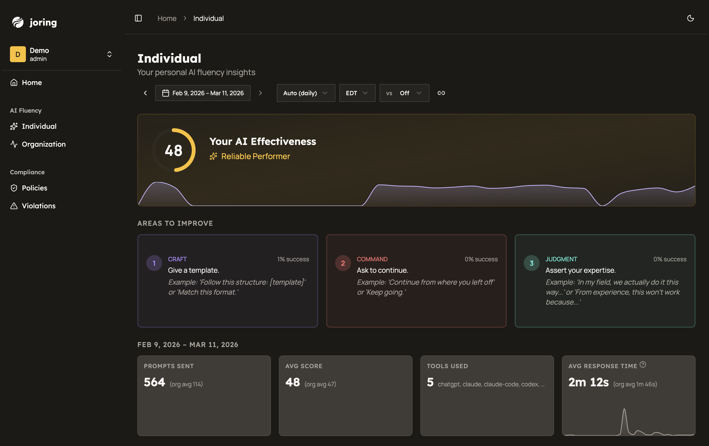 Joring gallery image