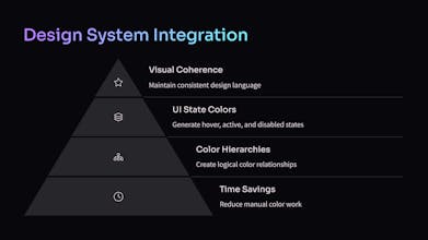 Color Shades & Tints Generator gallery image