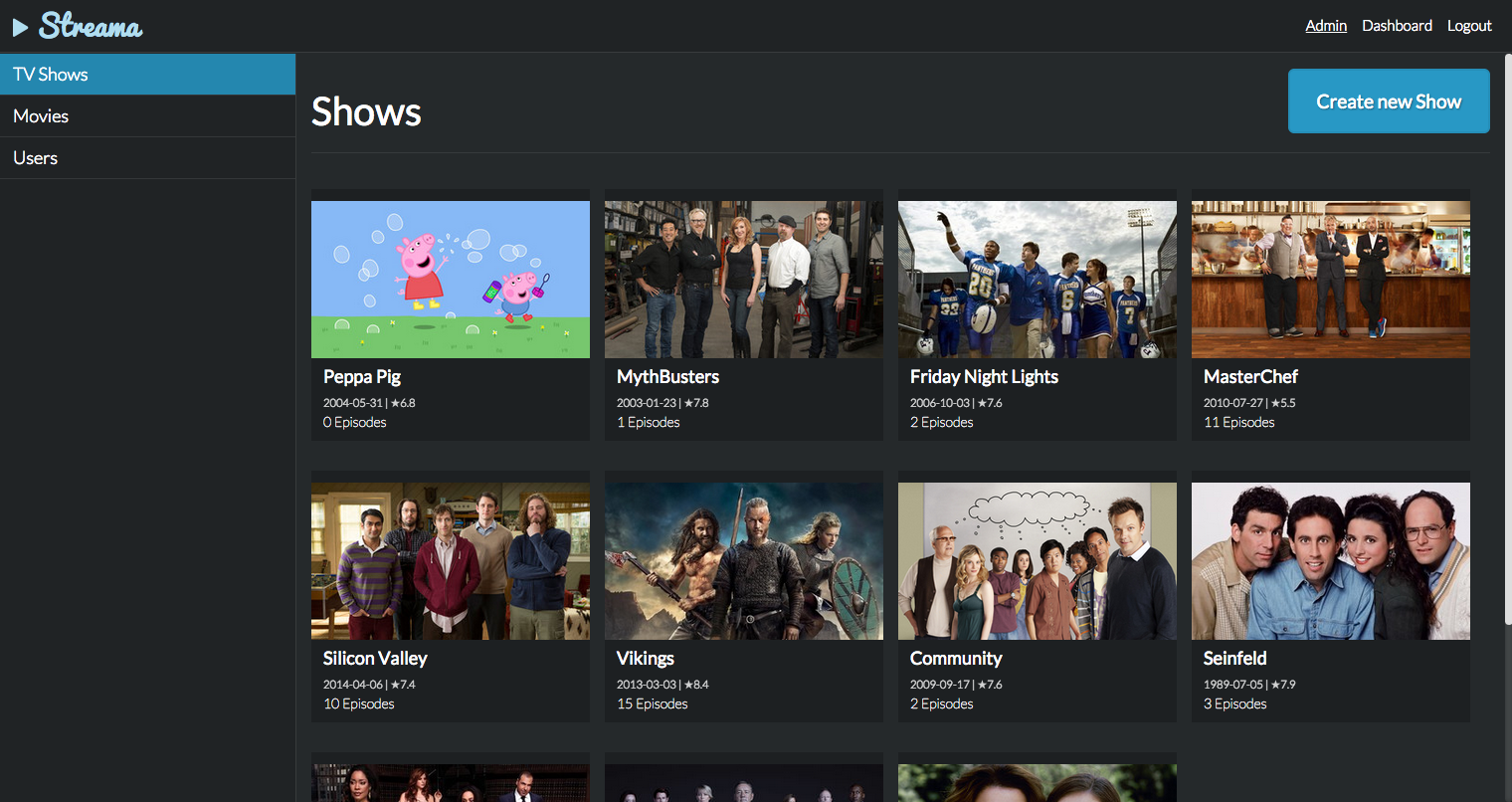 Strema gallery image