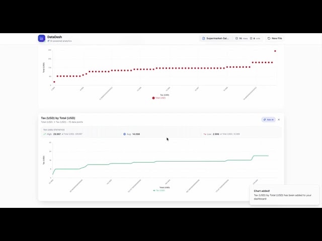 DataDash — beyond Excel & ChatGPT gallery image