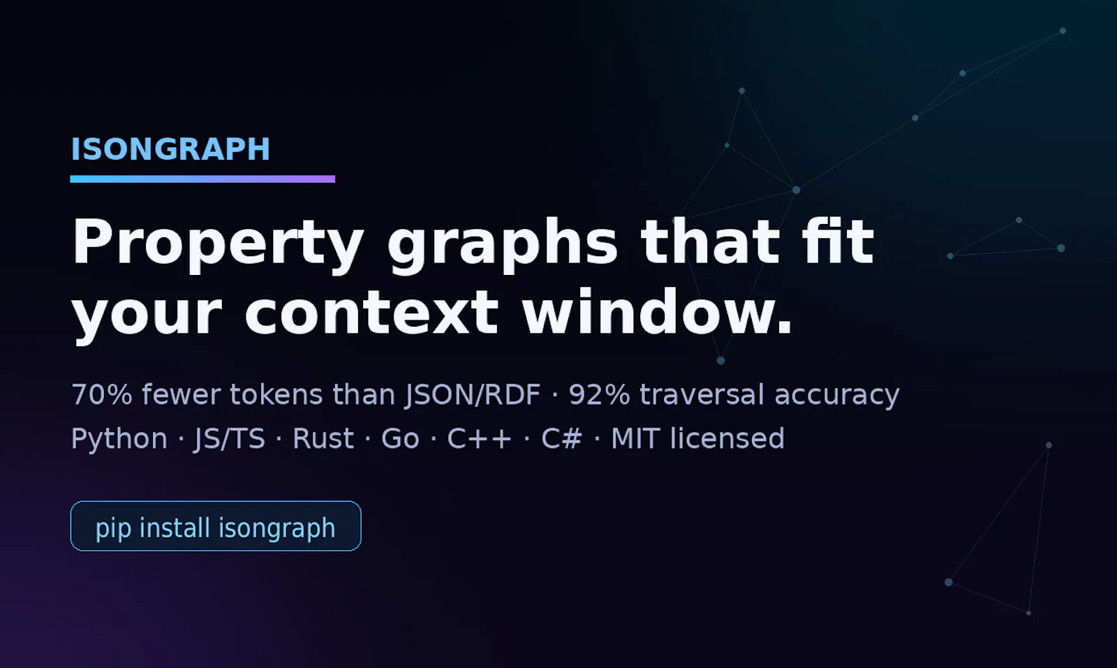 ISONGraph screenshot 4