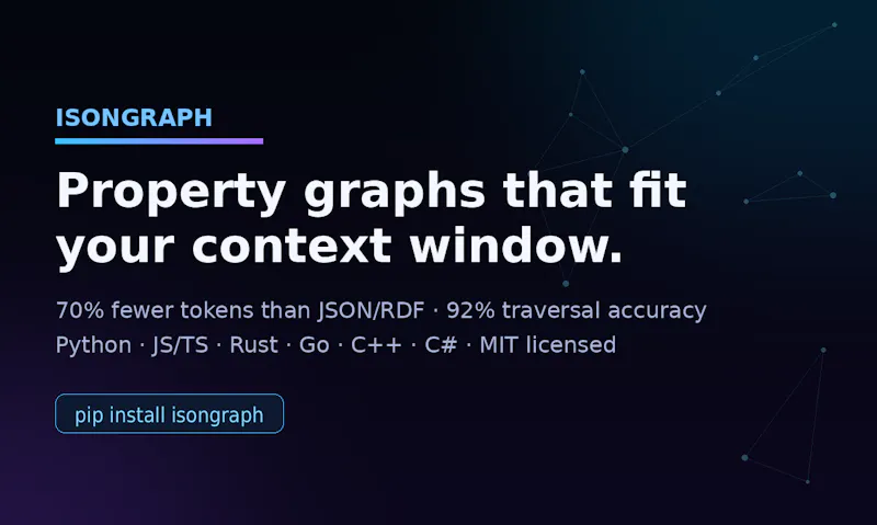 ISONGraph screenshot 4