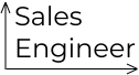 Sales Engineer media 1