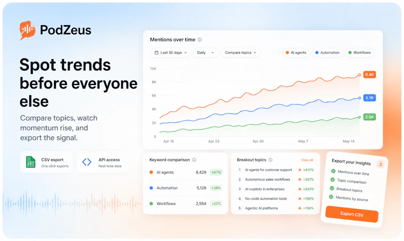 PodZeus screenshot 1