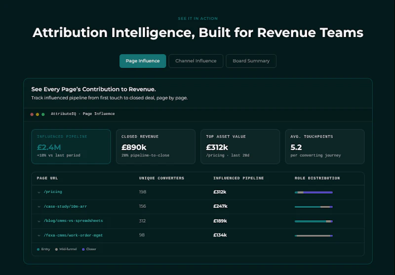 AttributeIQ screenshot 2