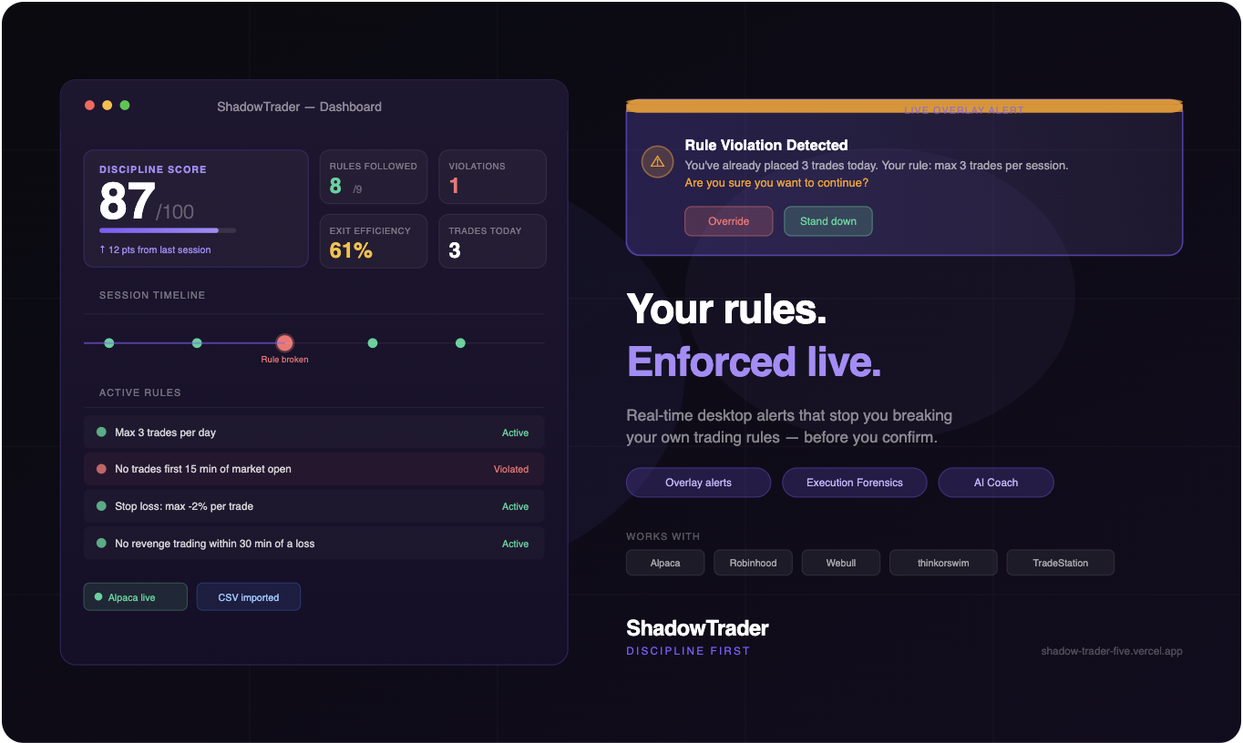 ShadowTrader AI gallery image