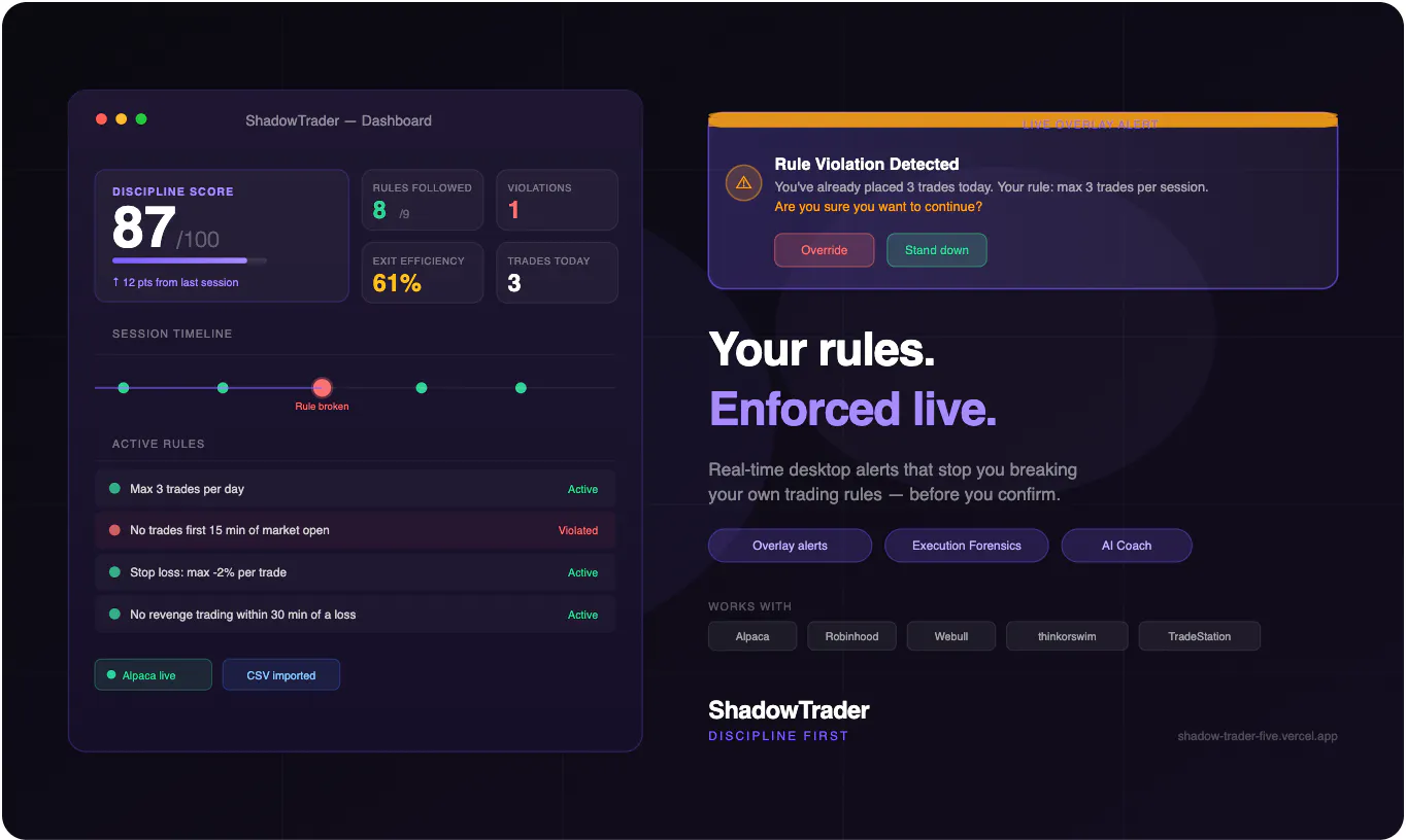 ShadowTrader AI 제품 배너