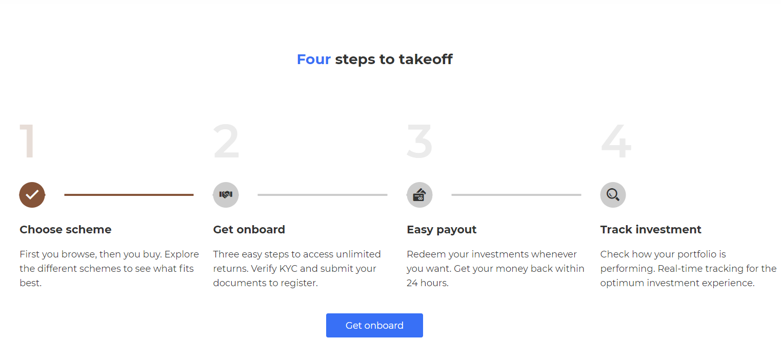 Takeoff gallery image