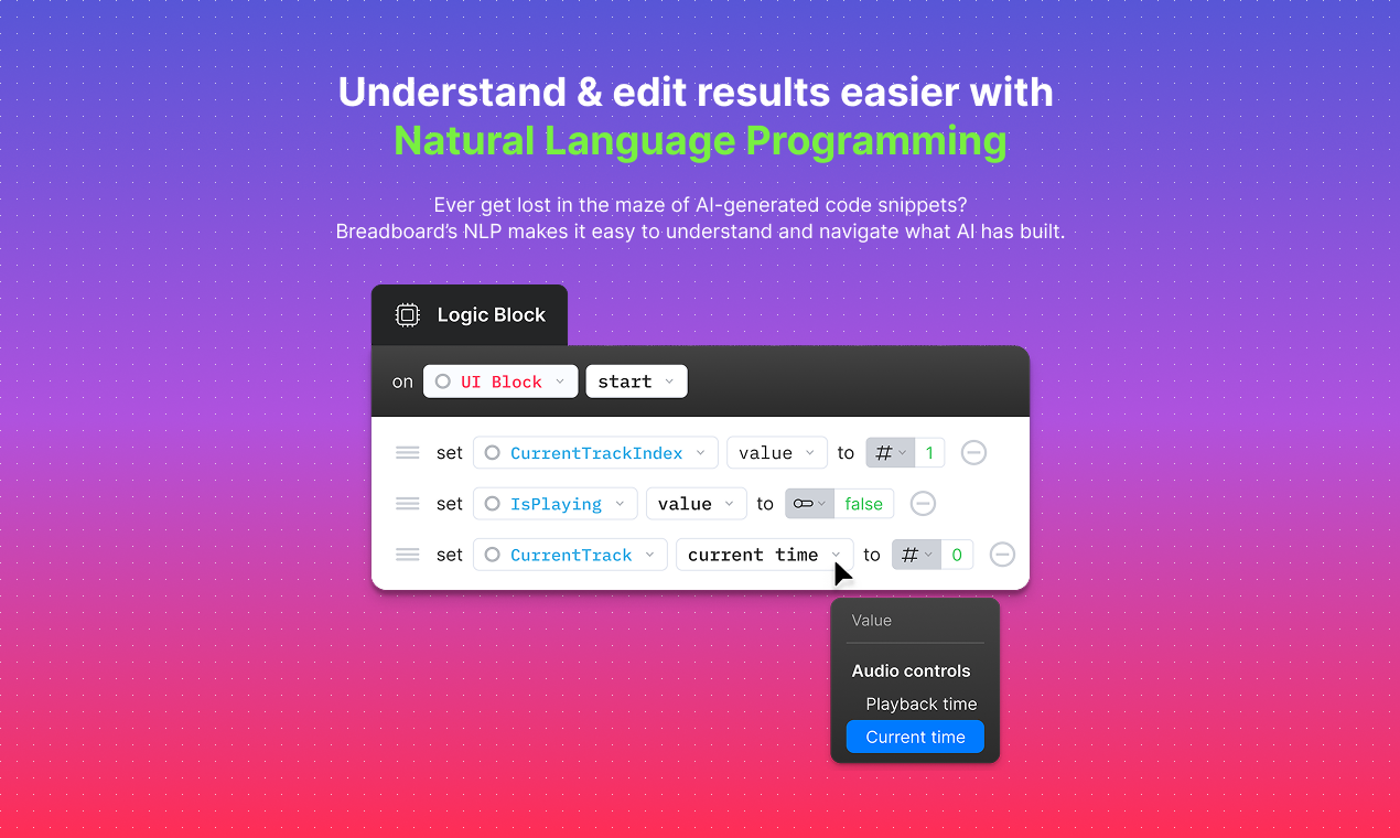 Breadboard gallery image