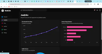 Next.js SaaS Dashboard Starter Kit gallery image
