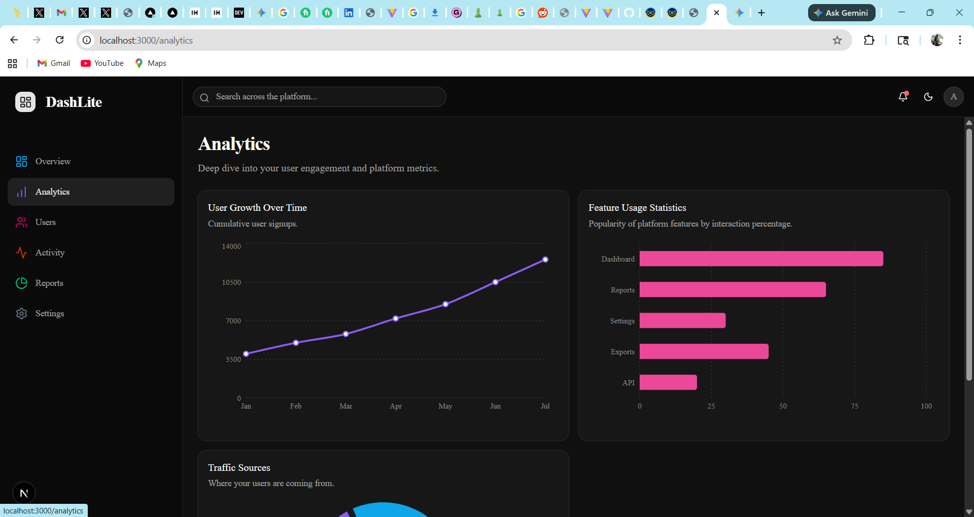 Next.js SaaS Dashboard Starter Kit - Main product screenshot demonstrating key features and user interface