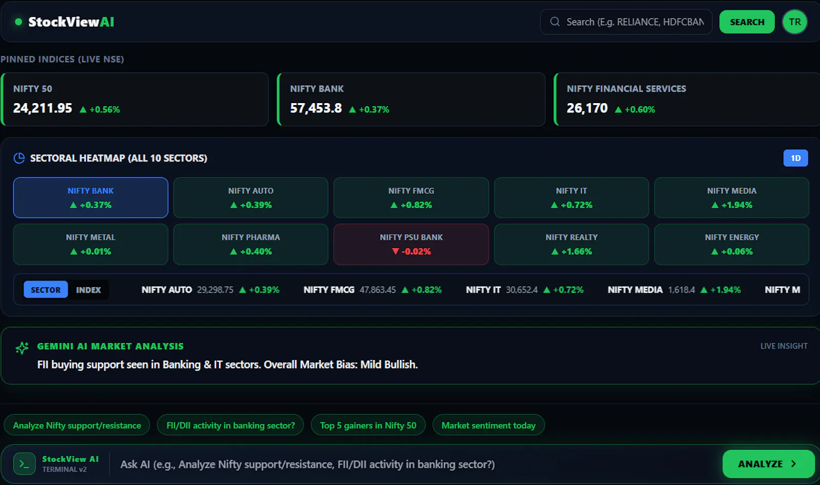 StockViewAI screenshot 4