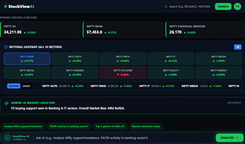 StockViewAI screenshot 4