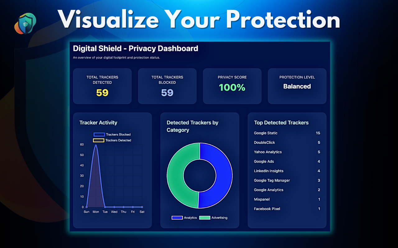 Digital Shield gallery image