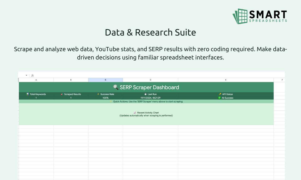 Smartspreadsheets - Google sheets automation tools media 5