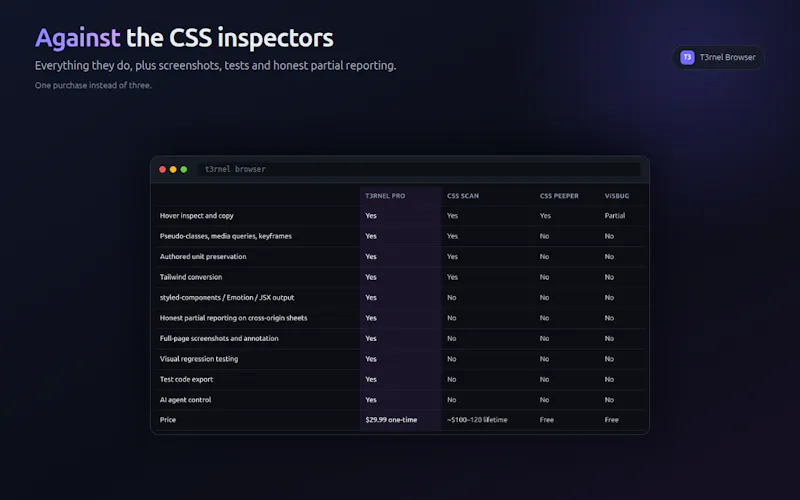 T3rnel Browser screenshot 8