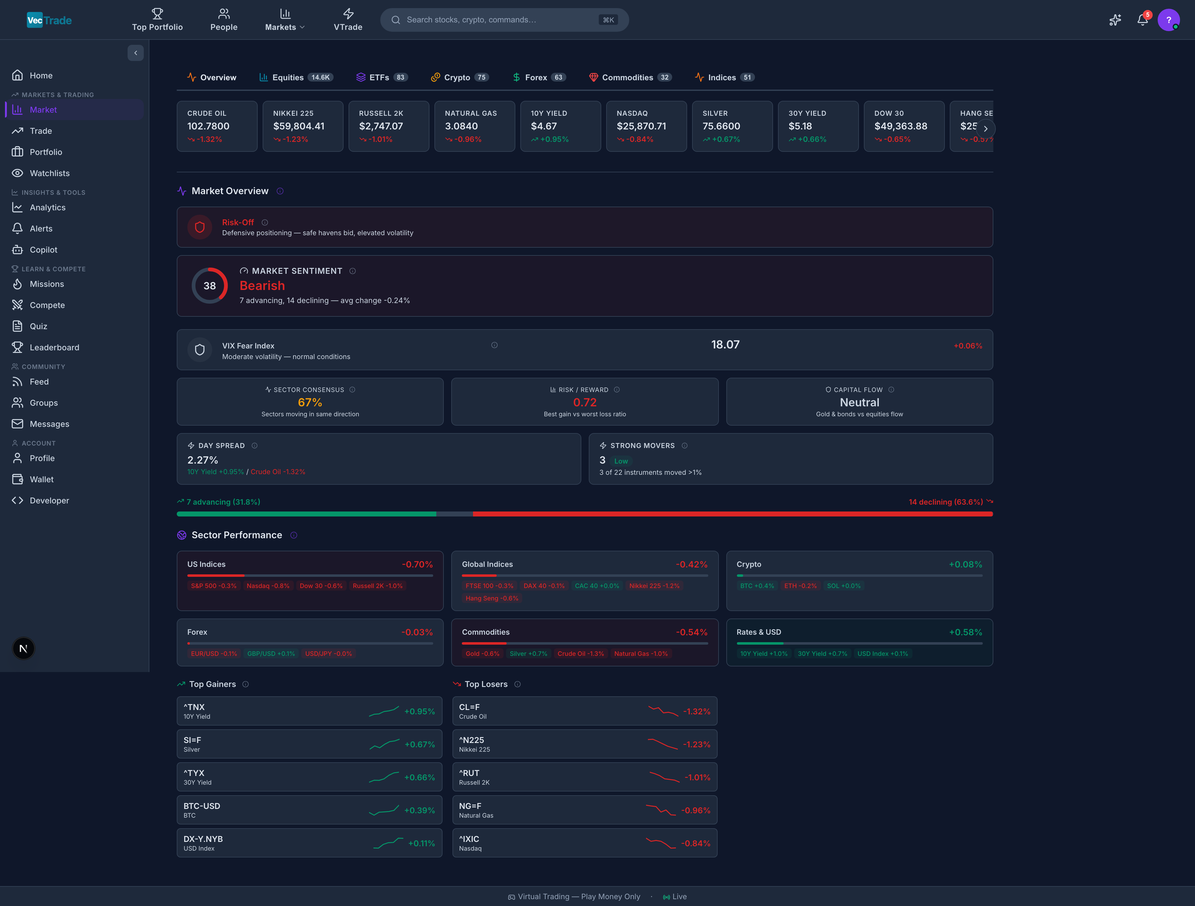 VTrade: High-Fidelity Trading Sandbox gallery image