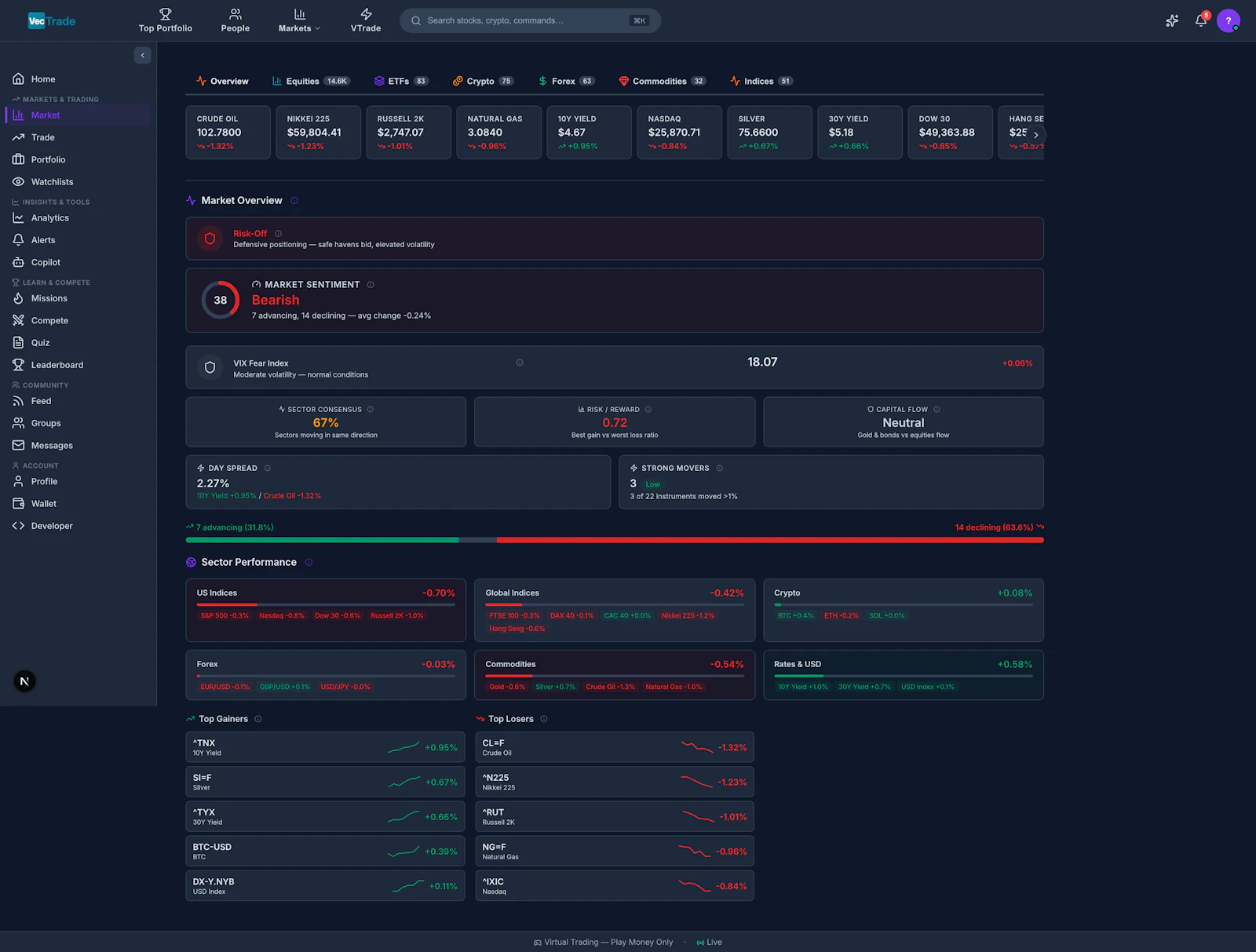 VTrade: High-Fidelity Trading Sandbox screenshot 5