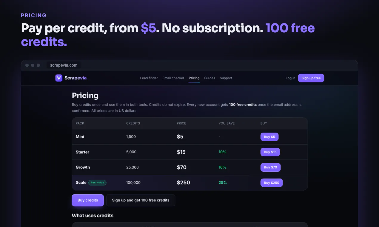 Scrapevia gallery image