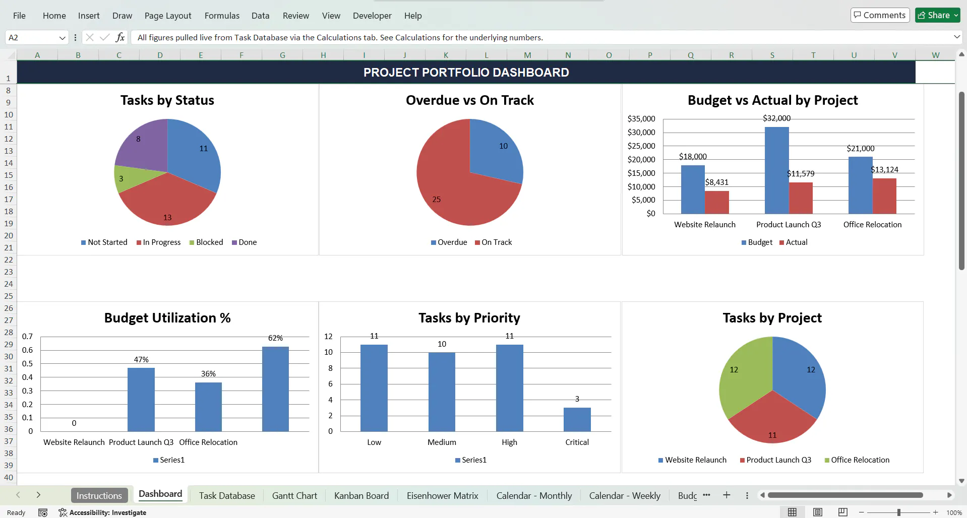 SigmaSheets Project Management Template screenshot