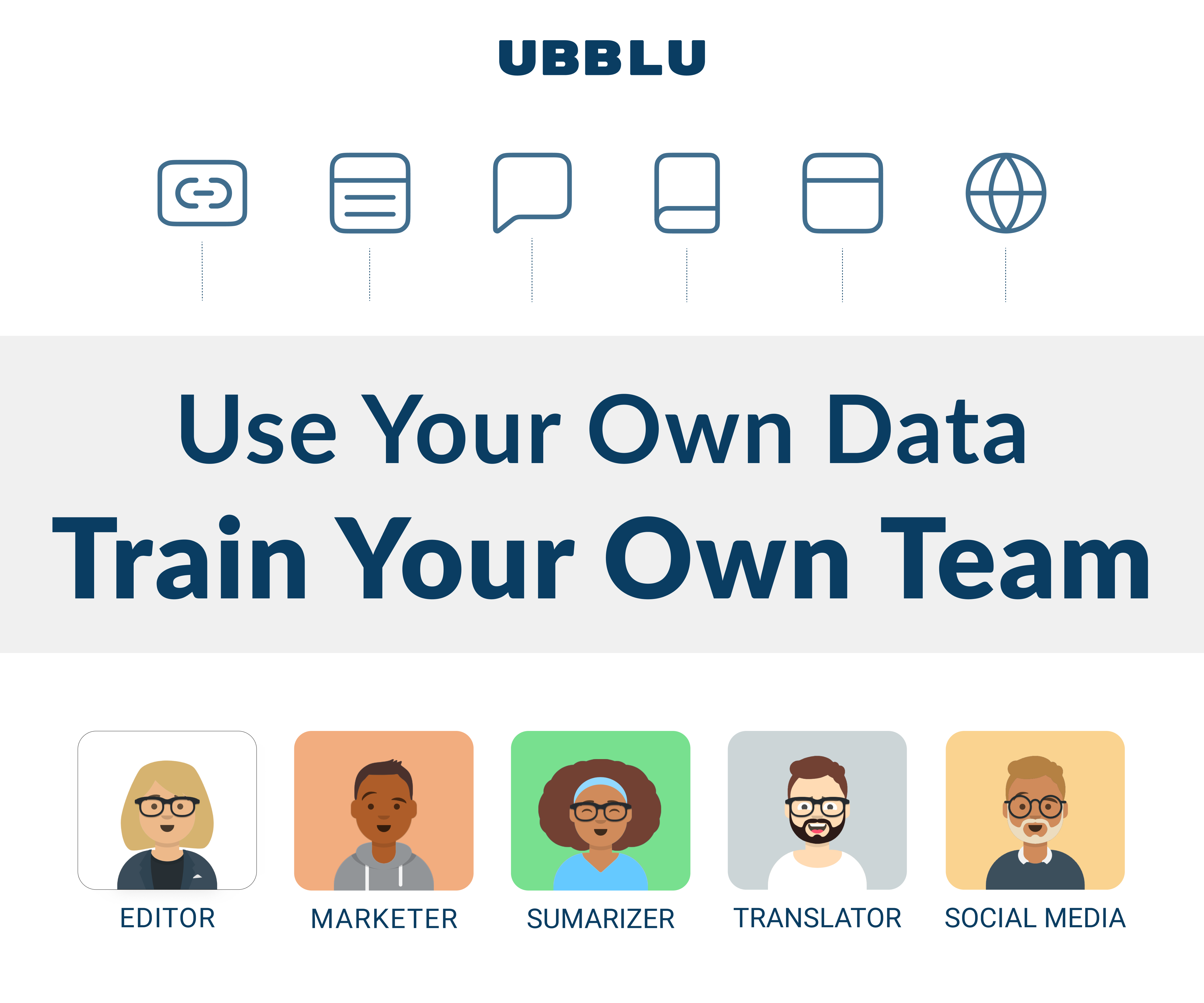 Ubble media 3